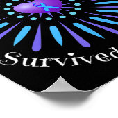 Zelfmoord overlevingsvrouw die ik overleefde, dus  poster (Hoek)