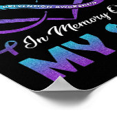 Zelfmoordbewustzijn Draag Blauwgroen en Paars in h Poster (Hoek)