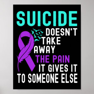 Zelfmoordbewustzijn Mental Health Suicide Preventi Poster