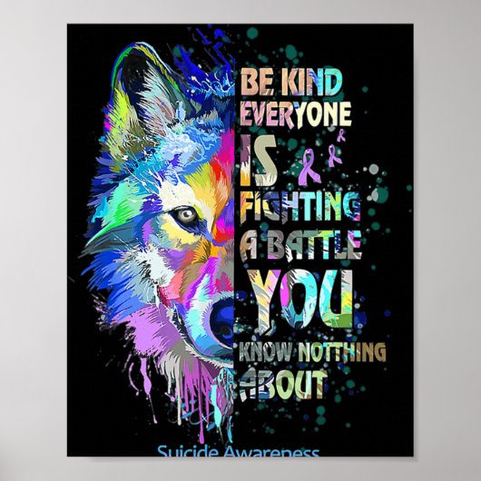 Zelfmoordbewustzijn moet je wel bewust zijn iedere poster (Voorkant)