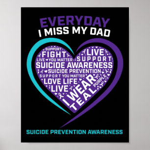 Zelfmoordbewustzijn Pap Vrouwen Mannen Zelfmoordpr Poster