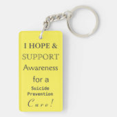 Zelfmoordpreventie Bewustmaking Ribbon Angel-Sleut Sleutelhanger (achterkant)