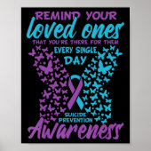 Zelfmoordpreventie en zelfbewustzijn Zelfmoord lin Poster (Voorkant)