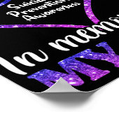 Zelfmoordpreventie Poster (Hoek)