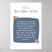 Zelfregulering Definitie Klaslokaal Poster (Voorkant)