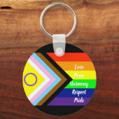 Zelfrespect Sleutelhanger (Voorkant)