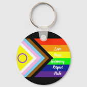 Zelfrespect Sleutelhanger (Achterkant)