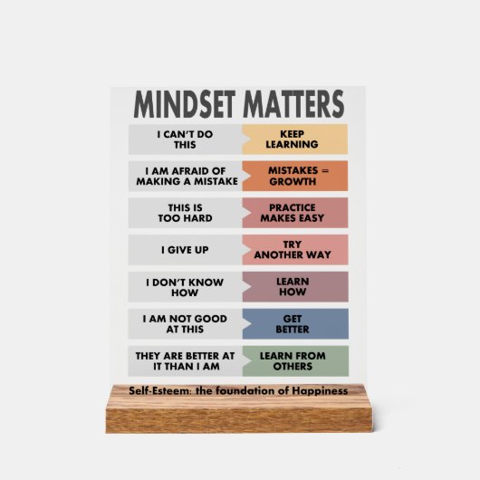 Zelfvertrouwen: de basis van geluk acryl bord (Voorkant)