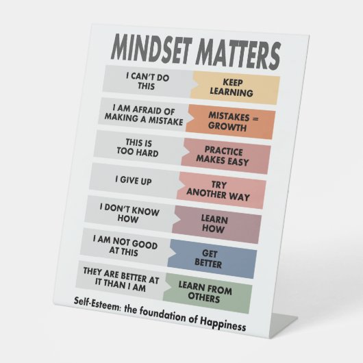 Zelfvertrouwen: de basis van geluk reclamebord met voetstuk (Voorkant)