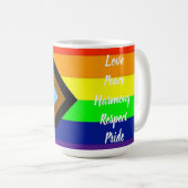 Zelfvertrouwen Koffiemok (Voorkant rechts)