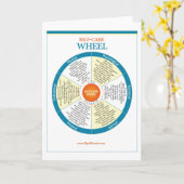 Zelfzorgproducten voor wielen kaart (Gele Bloem)