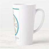 Zelfzorgwiellatte Mok (Rechts)