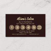 Zen Aromatherapy SPA Massagetherapie Loyaliteit Klantenkaartje (Achterkant)