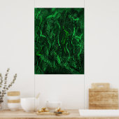 Zen Green Tunes Calming Abstract Wall Art Poster (Keuken)