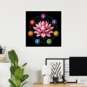 Zen Lotus Chakra Symbolen Poster (Thuiskantoor)