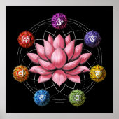 Zen Lotus Chakra Symbolen Poster (Voorkant)