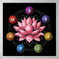 Zen Lotus Chakra Symbolen