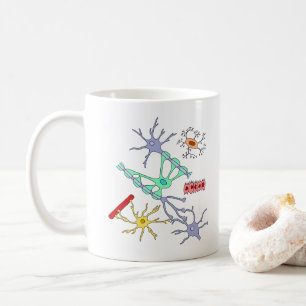 Zenuwcellen en gliacellen koffiemok