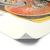 Zenuwstelsel Spinale zenuwen Chiropraktijk 24 X 36 Poster (Hoek)