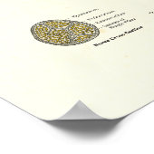 Zenuwstelselanatomie Poster (Hoek)