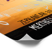 Zephaniah 3:17 MIJN GOD ZINGEN OVER MIJ AANGEPAST Poster (Hoek)