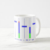 zerO Eén remix-mok Koffiemok (Voorkant rechts)