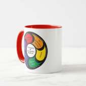 Zes beginselen van de Mok van de naturopathische g (Voorkant links)