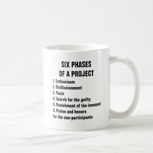 Zes fasen van een project 1. enthousiasme 2.Disill Koffiemok