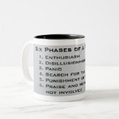 Zes fasen van een project tweekleurige koffiemok (Voorkant links)