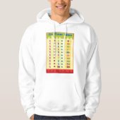 Zes keer tafel Mannen hoodie (Voorkant)