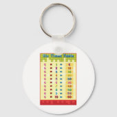 Zes keer tafel Sleutelhanger (Voorkant)