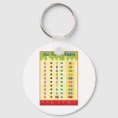 Zes keer tafel Sleutelhanger (Achterkant)