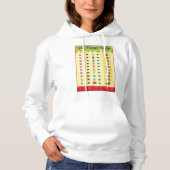Zes keer Tafel Vrouwen Hoodie (Voorkant)