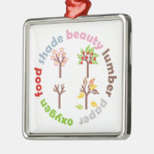 Zes redenen om een boom te planten aangepaste orna metalen ornament (Links)