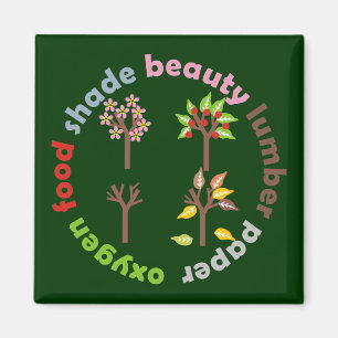 Zes redenen om een boom te Planten Magneet