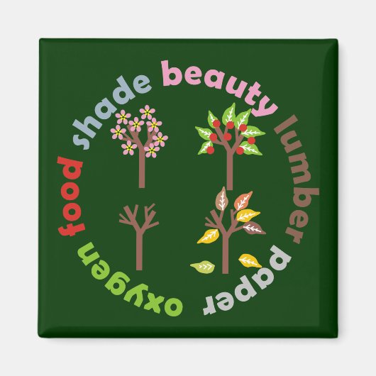 Zes redenen om een boom te Planten Magneet (Voorkant)