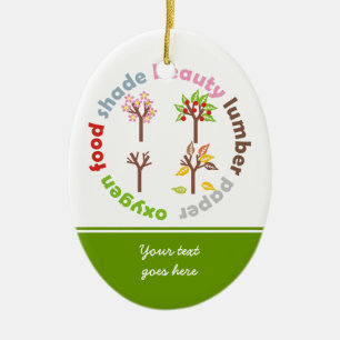 Zes redenen om een Tree Custom ornament te Planten