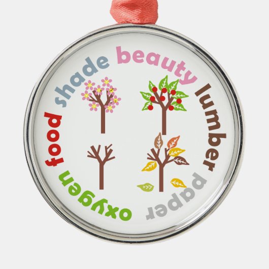 Zes redenen om een Tree Custom ornament te Planten (Voorkant)