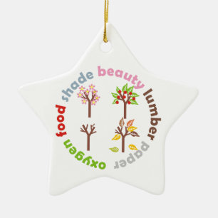 Zes redenen om een Tree Custom ornament te Planten