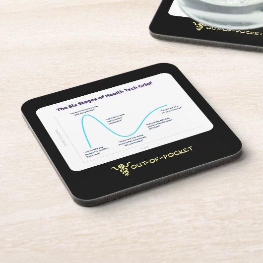 Zes stadia van Healthcare Grief Onderzetter Set (Linkerzijde)