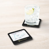 Zes stadia van Healthcare Grief Onderzetter Set (Rechterzijde)