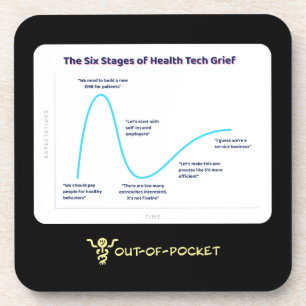 Zes stadia van Healthcare Grief Onderzetter Set