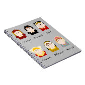 Zes vrouwen van koning Henry VIII, Tudor Notitieboek (Rechterzijde)