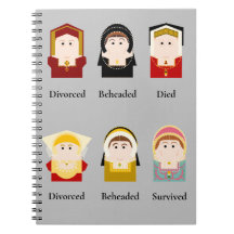 Zes vrouwen van koning Henry VIII, Tudor