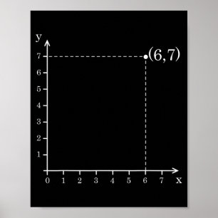 Zes Zeven 6 7 Coördinaat Raster Grafiek Vlak Mem Poster