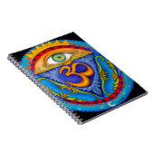 Zesde kakra, Derde oog Notitieboek (Rechterzijde)