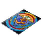 Zesde kakra, Derde oog Notitieboek (Linkerzijde)