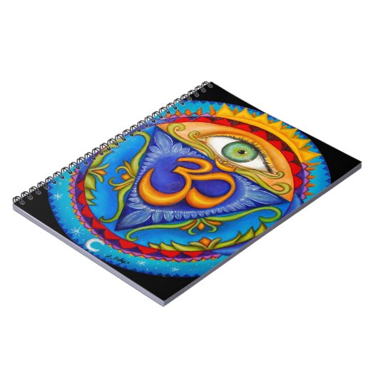 Zesde kakra, Derde oog Notitieboek (Linkerzijde)