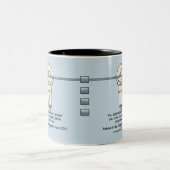 Zet de lat hoger tweekleurige koffiemok (Center)