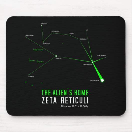 ZETA RETICULI Alien's Home Muismat (Voorkant)